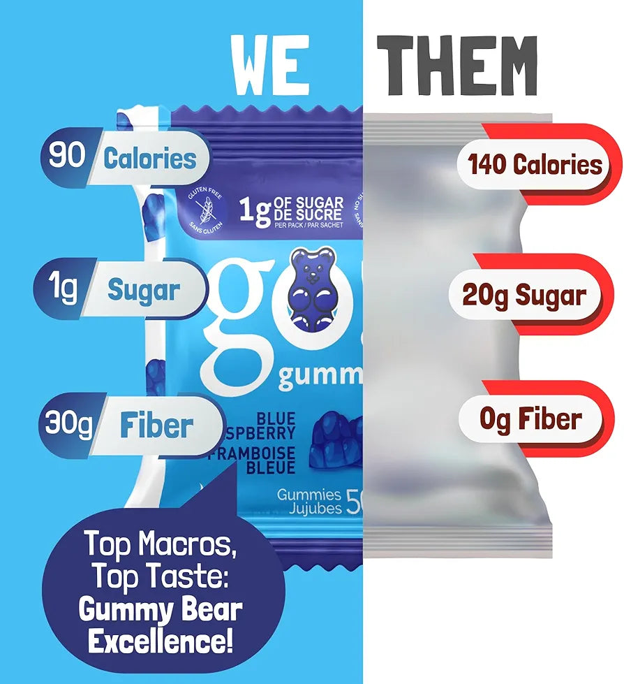 Go Nutrition - Go Gummy faible en sucre par Jimmy Sevigny - 50 g