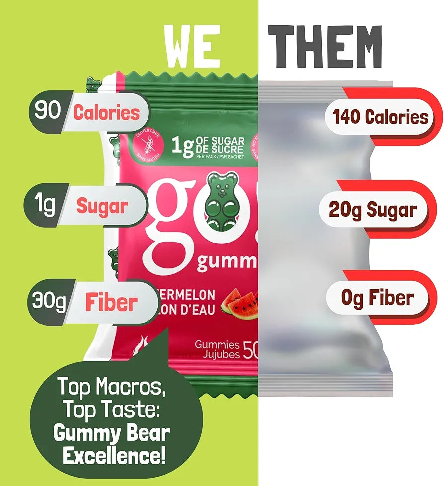 Go Nutrition - Go Gummy faible en sucre par Jimmy Sevigny - 50 g