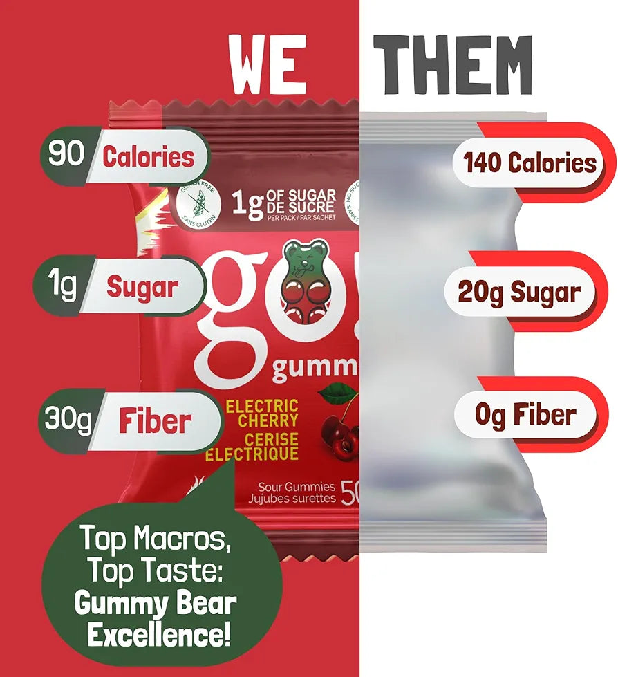 Go Nutrition - Go Gummy faible en sucre par Jimmy Sevigny - 50 g