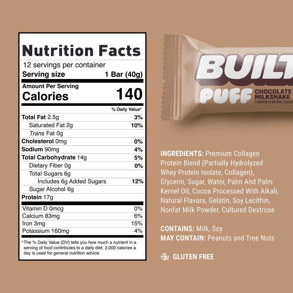 Built Bar Puffs Canada - Chocolate Milkshake Protein Bar 40g - Nutrition Facts