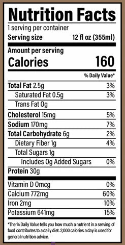 Raw Nutrition - CBum Raw Grass Fed Isolate Protein Shake - 355ml