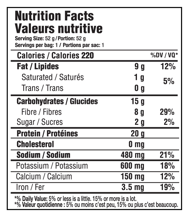SinFit - Protein Chips - Box 7