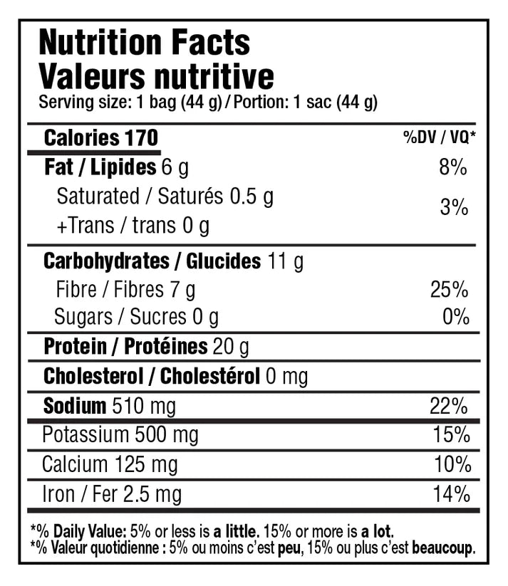 Sin Fit - Protein Chips - Box 7