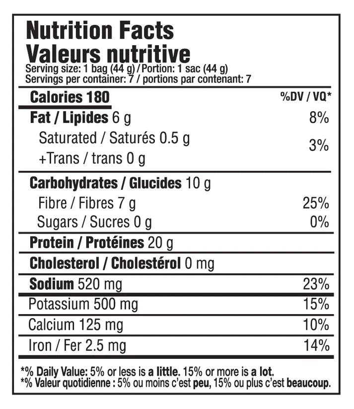 Sin Fit - Protein Chips - Box 7