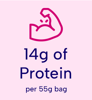 Protein Candy - Bonbons Protéinés 55g