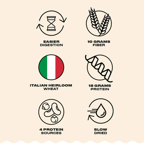 HappyiEats - Sport Pasta Spaghetti - 350g