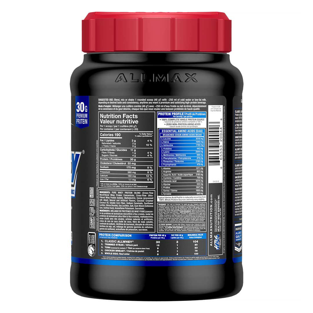 Allmax Nutrition Classic All Whey nutrition facts Chocolate flavor