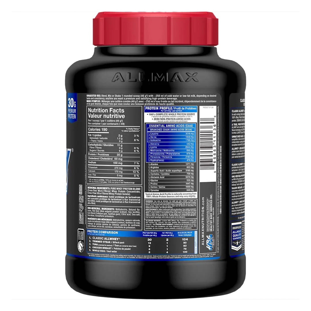 Allmax Classic All Whey 5lb nutrition facts Strawberry flavor