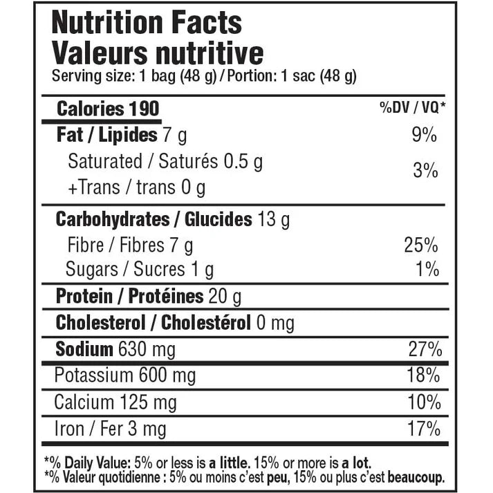 Sin Fit - Protein Chips - Box 7