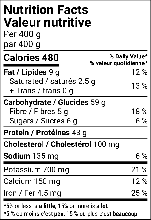 Hulk Meal - Middle-East Fusion - 400g
