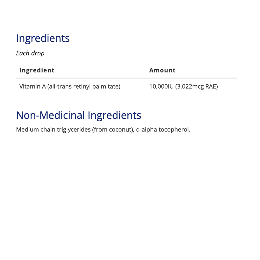 CanPrev - Vitamin A 10000ui - 15ml