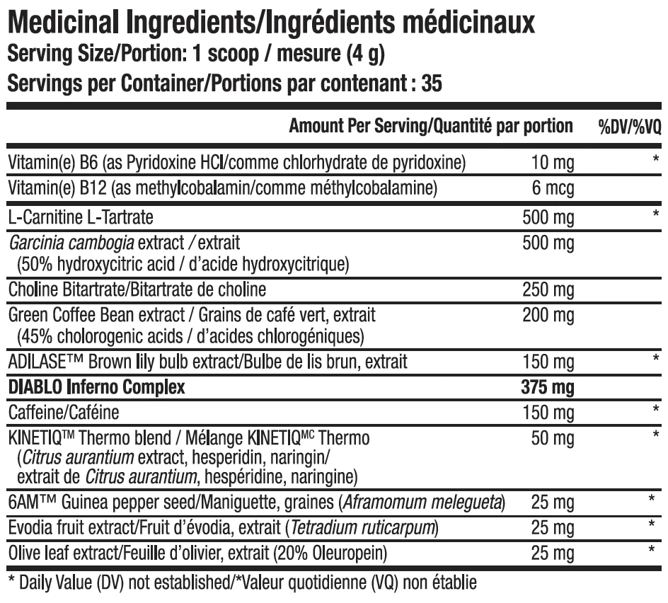 ANS Performance Diablo 35 serving