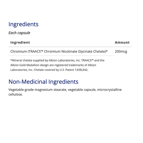 CanPrev - Chromium Nicotinate Glycinate 200 - 120 caps