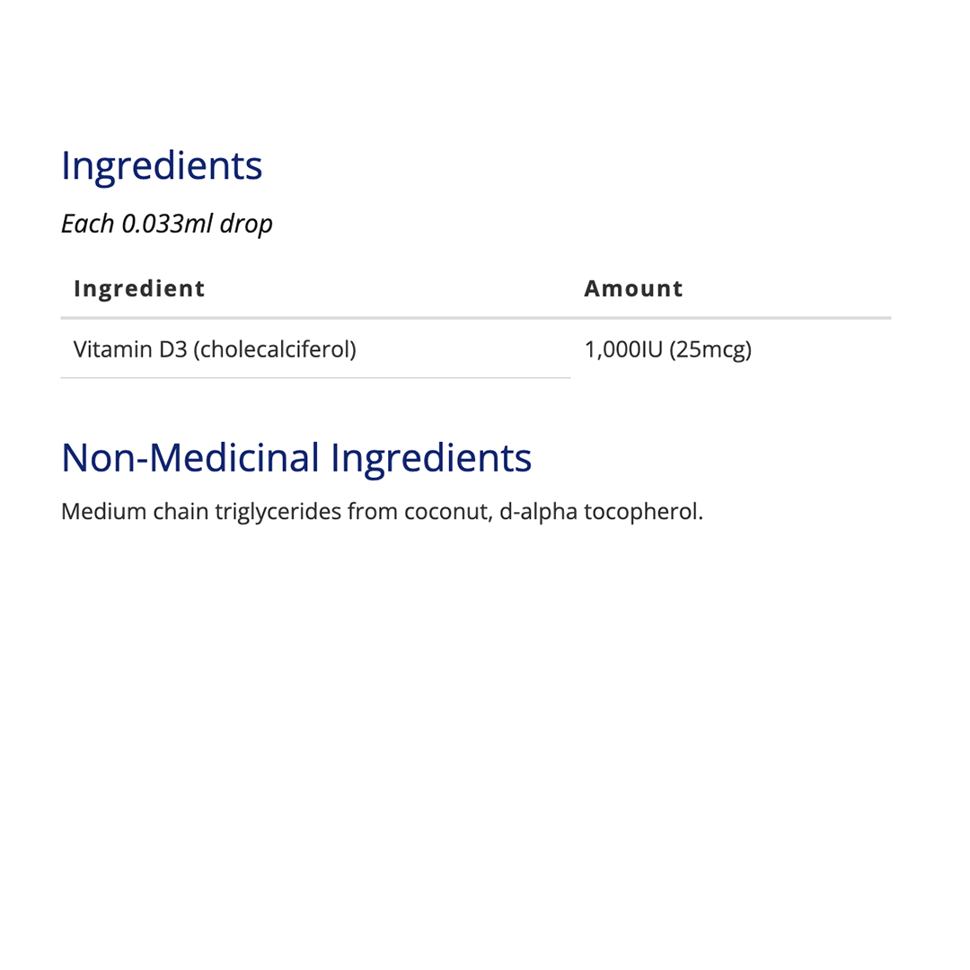 CanPrev - Vitamin D3 1000IU Drops with MCT Base - 15ml