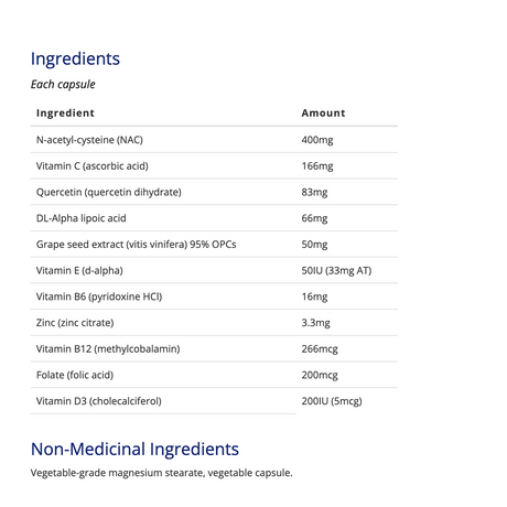 CanPrev - Healthy Lungs - 90Vcaps