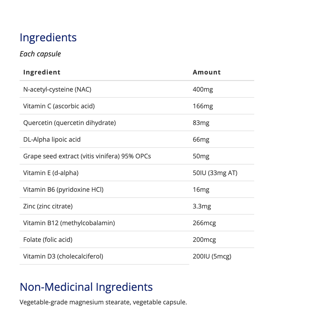 CanPrev - Healthy Lungs - 90Vcaps