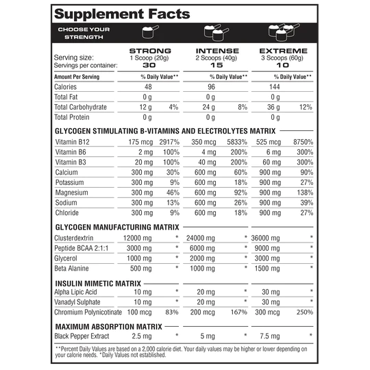 Metabolic Nutrition - GlycoLoad - 600g