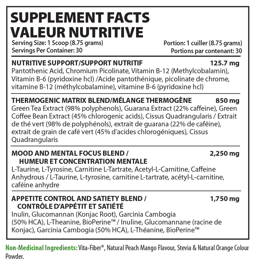 Alora Naturals - New Body 262g
