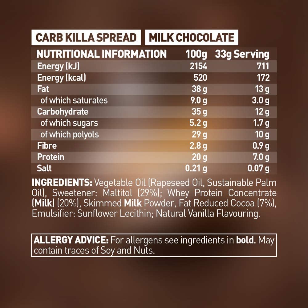 Grenade Carb Killa Protein Spread 360g