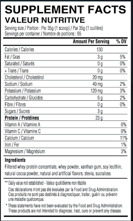 Limitless Pharma Whey 5lbs