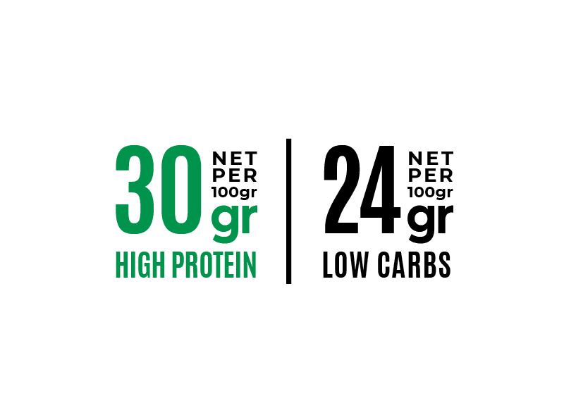 P2 Eat Smart - High Protein Balance Macros Pasta Spaghetti - 500g