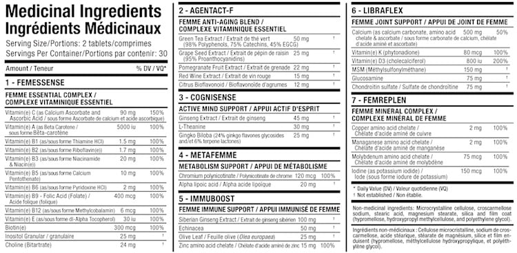 Allmax - VitaForm for Womens - 60 Tabs