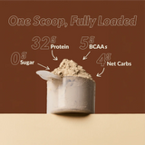 Good Protein - 32g High Protein Plant-Based Blend - 470g