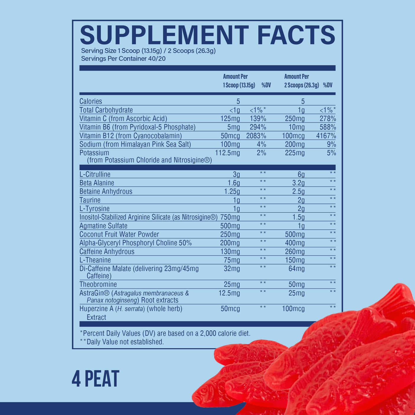 Raw Nutrition - CBum Series Thavage Pré-entraînement - 40 portions