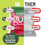 Go Nutrition - Low Sugar Go Gummy by Jimmy Sevigny - 50g