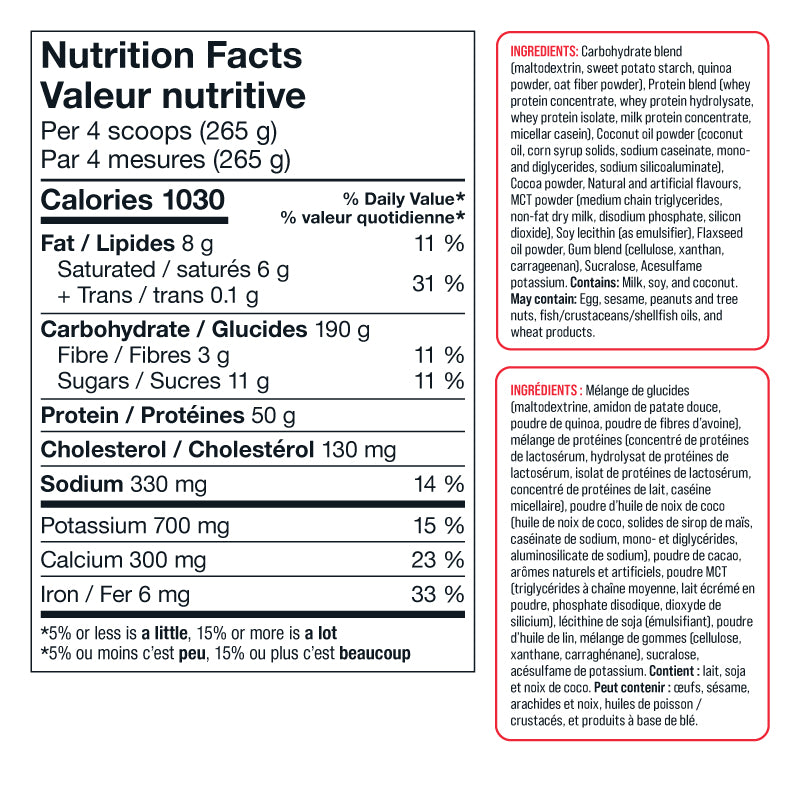 Basic Supplements - Mass Gainer - 15 lbs