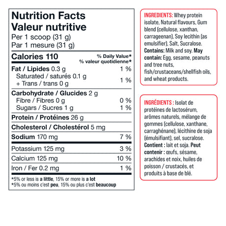 Basic Supplements - Whey Isolate - 5 lbs