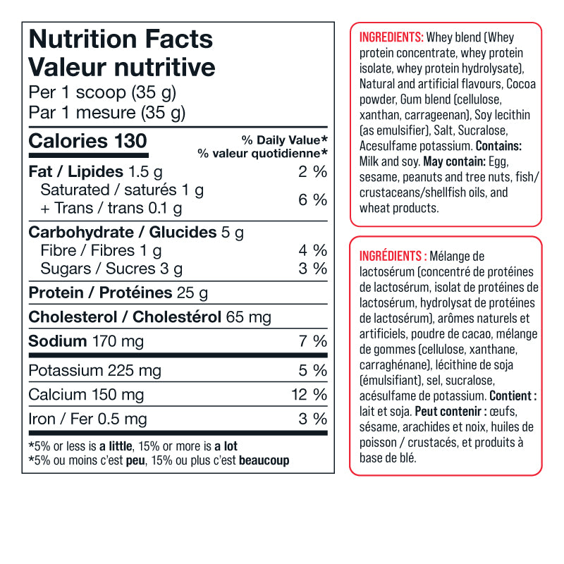 Compléments alimentaires de base - Protéines de lactosérum de base - 2,27 kg
