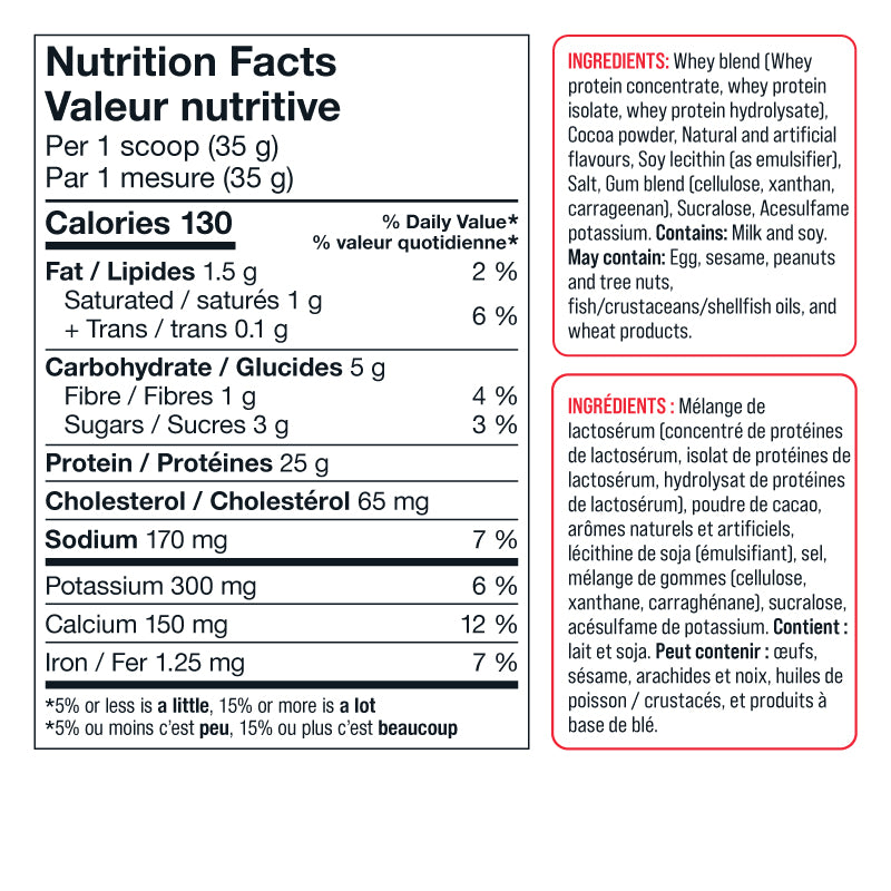 Compléments alimentaires de base - Protéines de lactosérum de base - 2,27 kg