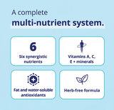 CanPrev - ACES Zinc + Cooper - 90Vcaps