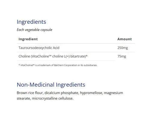 Nutritional information for CanPrev TUDCA + Choline showing 250mg TUDCA and 75mg choline per capsule for liver and metabolic support.