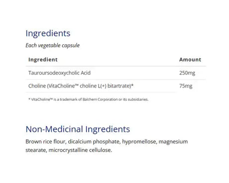 Nutritional information for CanPrev TUDCA + Choline showing 250mg TUDCA and 75mg choline per capsule for liver and metabolic support.