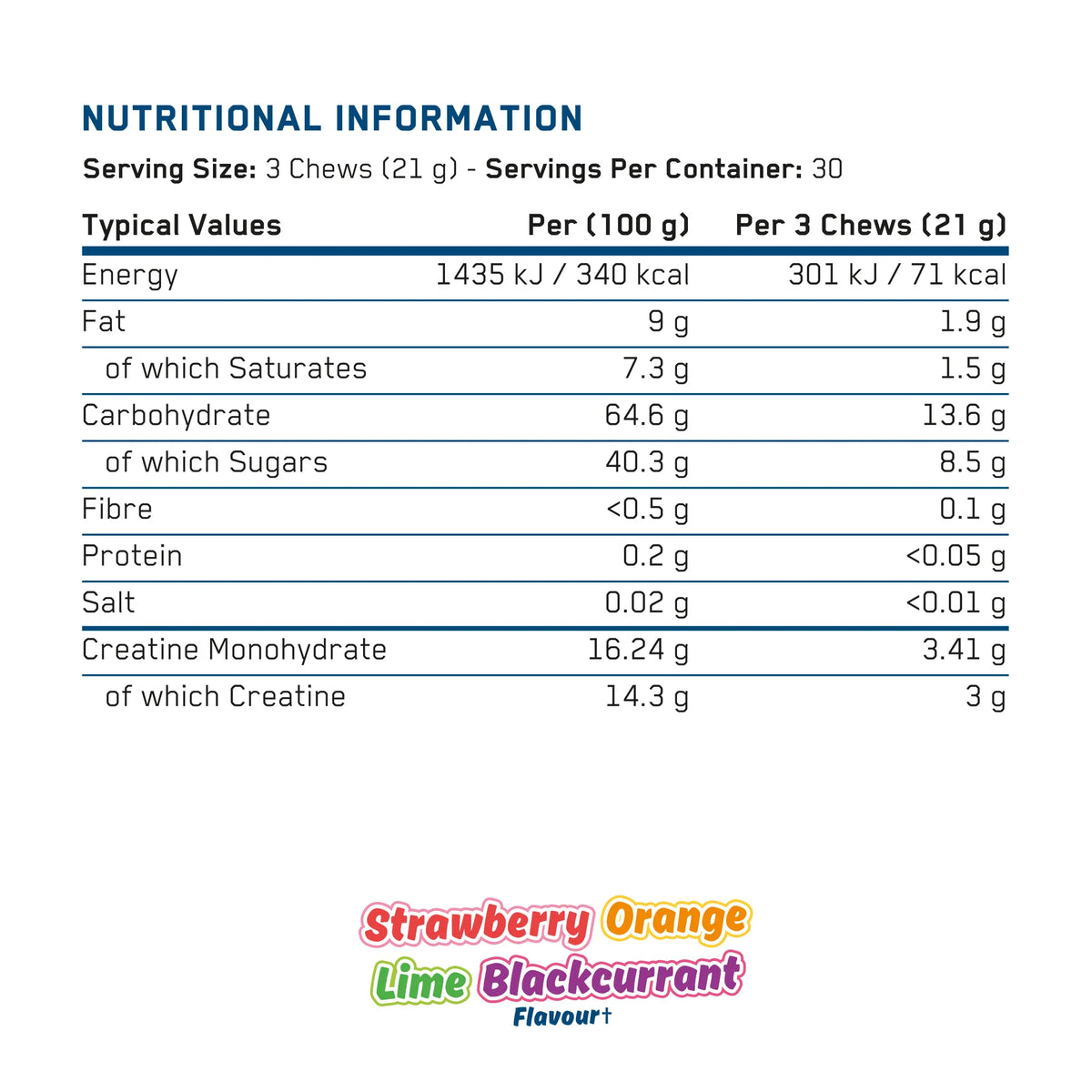 Applied Nutrition - Creatine Chew - 90 gummies
