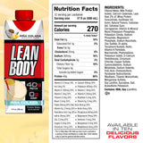 Labrada - Lean Body RTD - 12 Pak