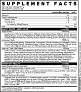 Ghost - Greens Superfood Powder - 30 serving