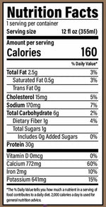 Raw Nutrition - CBum Raw Grass Fed Isolate Protein Shake - Pak 12