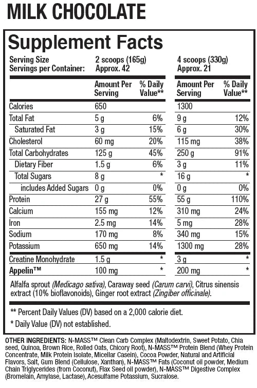 ANS Performance N-Mass 15 lbs