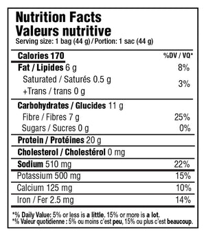 Sin Fit - Protein Chips - Box 7