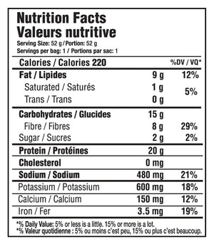 Sin Fit - Protein Chips - Box 7