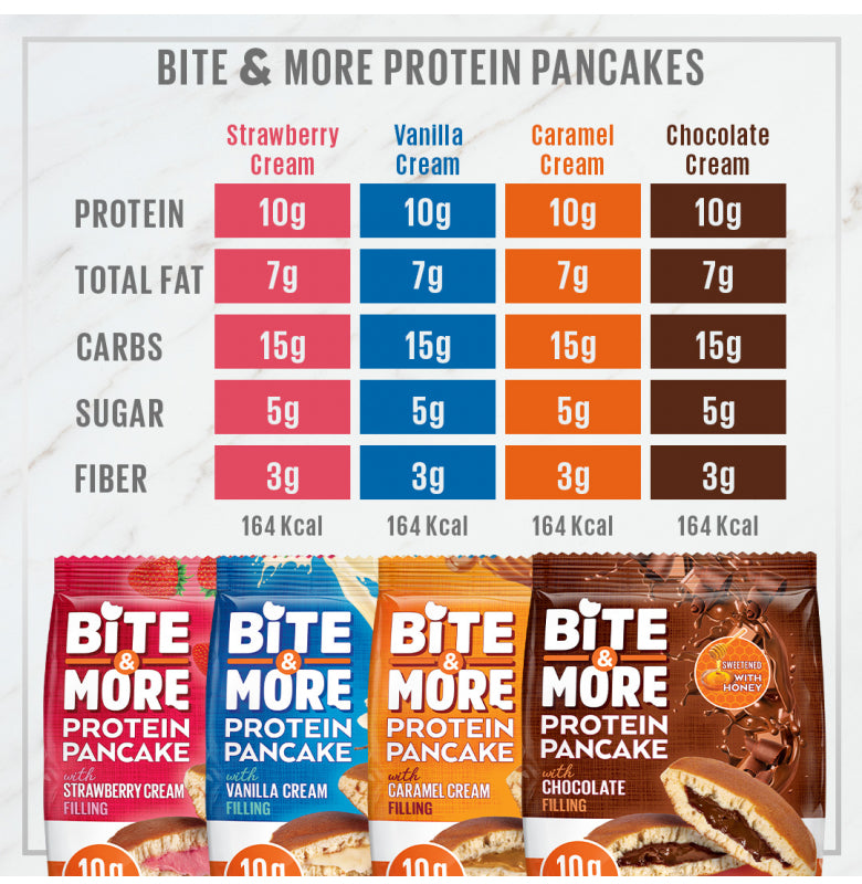 Bite & More - Protein Pancake with Filling - 50g