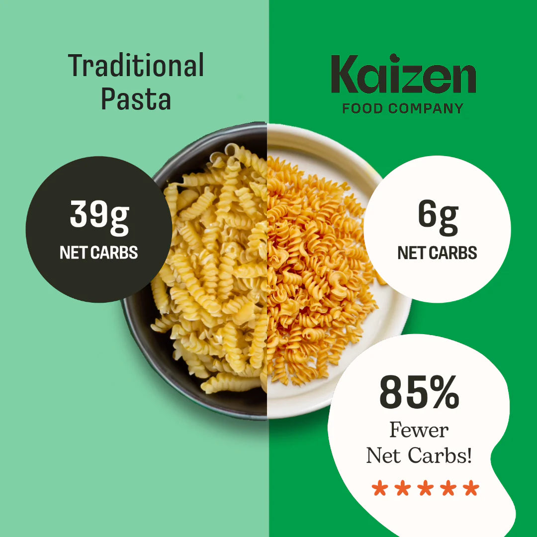 Kaizen - Keto High Protein Cavatappi Pasta - 8oz