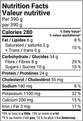Hulk Meal - Hot Fish - 400g
