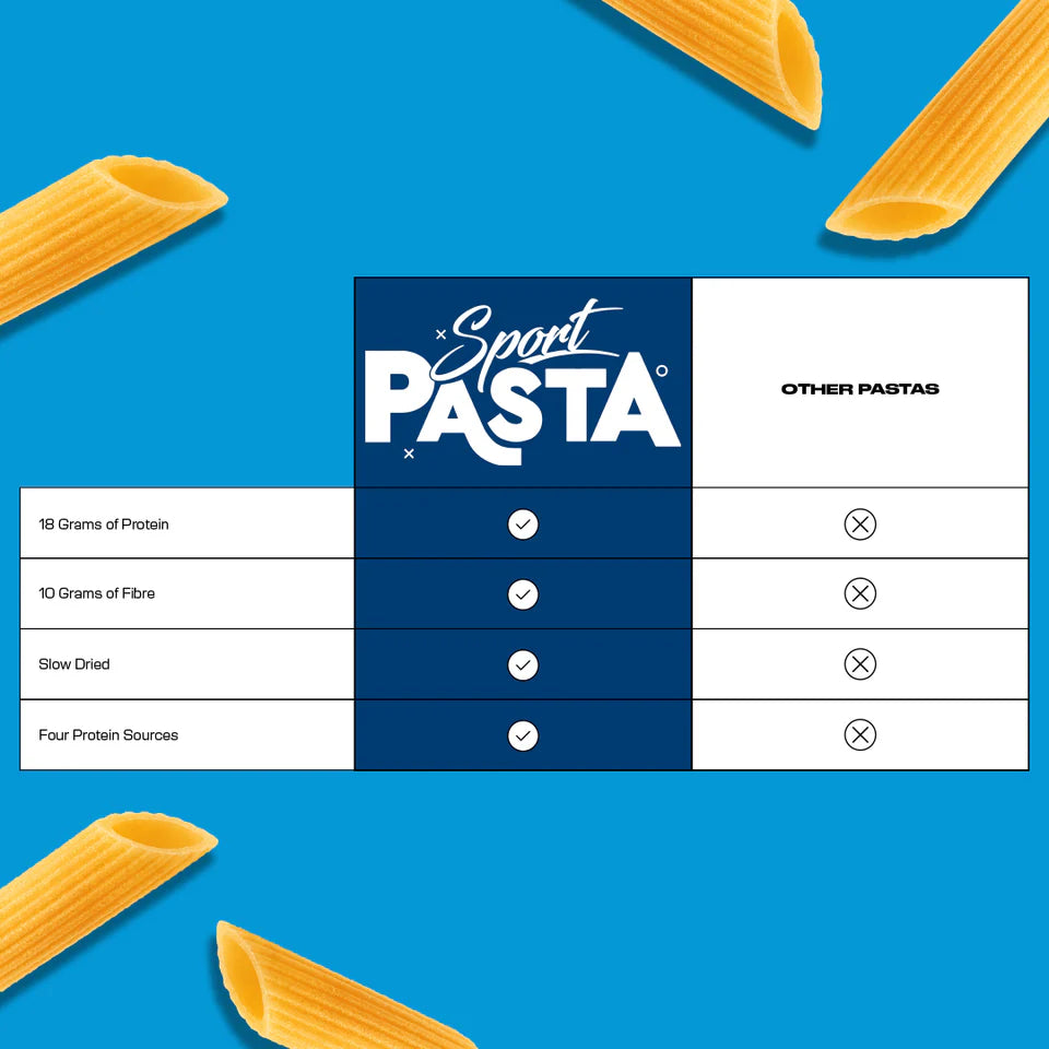 HappyiEats - Sport Pasta Penne - 350g