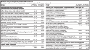 Pro Line - True Greens Sport Superaliment Avancé - 204 g