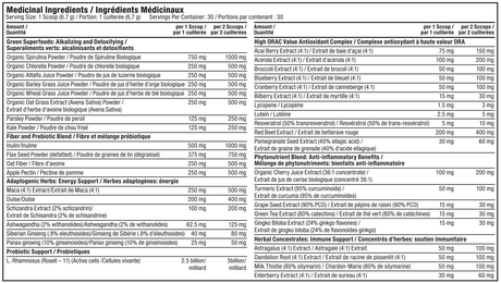 Pro Line -  True Greens Sport Advanced SuperFood - 204g