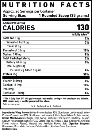 Ghost - Whey Protein Powder - 2lb